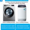 Screenshot_20260809_113602_Amazon 3 Meter Flexible PVC Washing Machine Inlet Hose water pipe, Universal Water Inlet with Tap adaptor Connector for Top & Front Load Fully Automatic