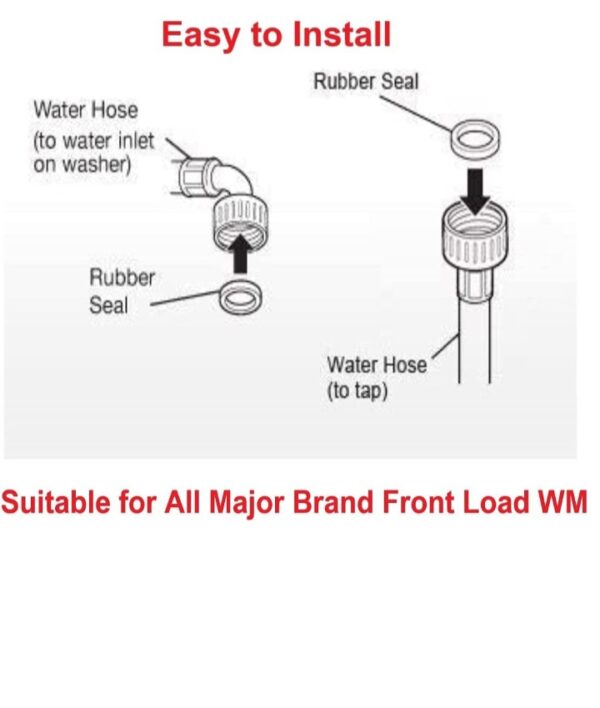 Screenshot_20260817_062556_Amazon 1.5 Meter, Premium, Heavy Duty Universal Type Inlet Hose Pipe for Dishwasher & Front Loading Fully Automatic Washing Machine. Suitable for all leading brands Dishwasher & FL WMs. (1.5 Meter