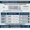 Screenshot_20260926_150739_Amazon Whirlpool Refrigerator Doors Freezer Door with Round Lock for Whirlpool Single door Gen-y | Transparent, Height 18.8 cm Whirlpool